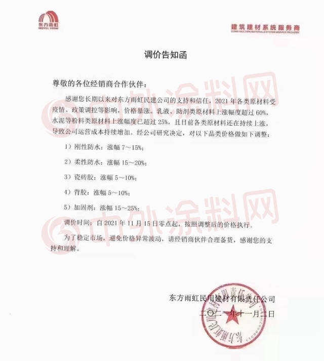 扛不住了！東(dong) 方雨虹領漲！防水建材漲潮又起！