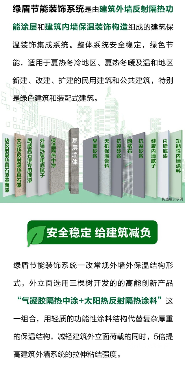 三棵樹率先推出綠盾節能裝飾係統，內(nei) 外組合保溫裝飾一體(ti) 化助力綠色建築節能低碳達標