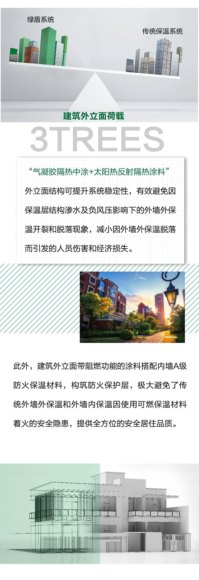 三棵樹率先推出綠盾節能裝飾係統，內(nei) 外組合保溫裝飾一體(ti) 化助力綠色建築節能低碳達標