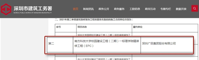 廣田集團項目榮獲深圳市工務署第三季度裝飾工程質量第二名 全力保障政府工程高質量履約