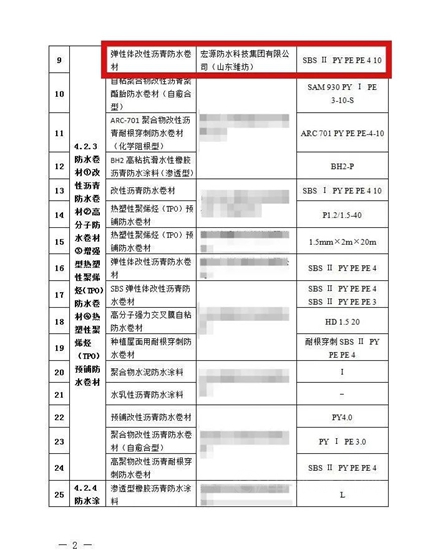 宏源防水上榜青島市第一批綠色建材采信名單