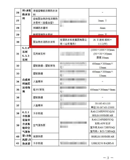 宏源防水上榜青島市第一批綠色建材采信名單