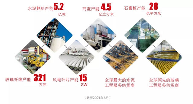 《學習(xi) 時報》刊發周育先署名文章：全麵建設世界一流材料產(chan) 業(ye) 投資集團