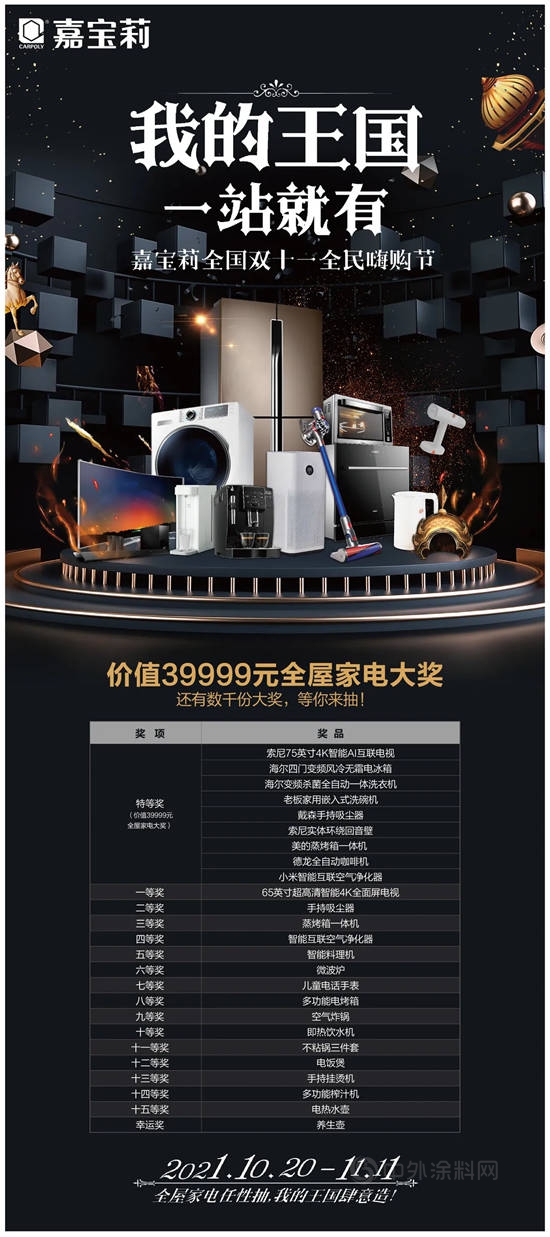 “我的王國 一站就有”嘉寶莉雙十一完美收官，再創輝煌戰績！