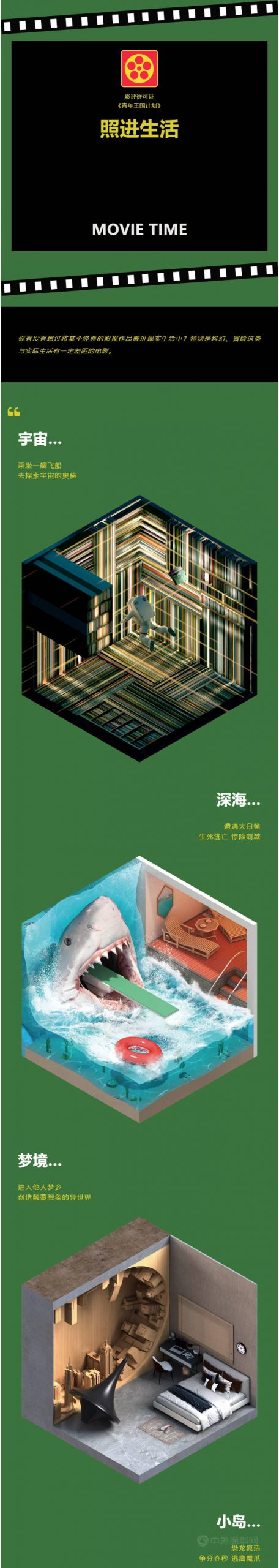 想住進科幻大片的家裏？沒準就要實現了