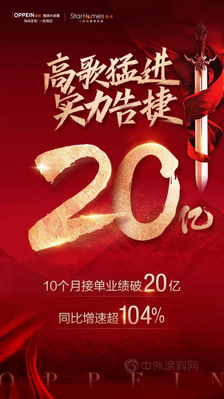 歐派成就國家級服務型製造企業(ye) 標杆，入選國家工業(ye) 和信息化部第三批服務型製造示範名單
