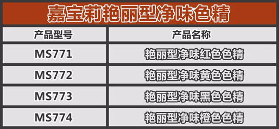 嘉寶莉新品上市｜著色體(ti) 係再添猛將，掌控每一次驚豔色彩的誕生!