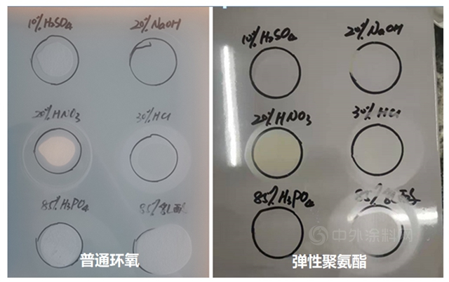 新品上市 | 嘉寶莉彈性聚氨酯自流平產(chan) 品應邀上市！