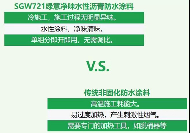 三棵樹綠意淨味水性瀝青防水塗料助力廣西長科新材料生產(chan) 項目建設