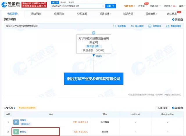 萬(wan) 華化學賣塗料，別不信！跨界殺手還有龍佰集團