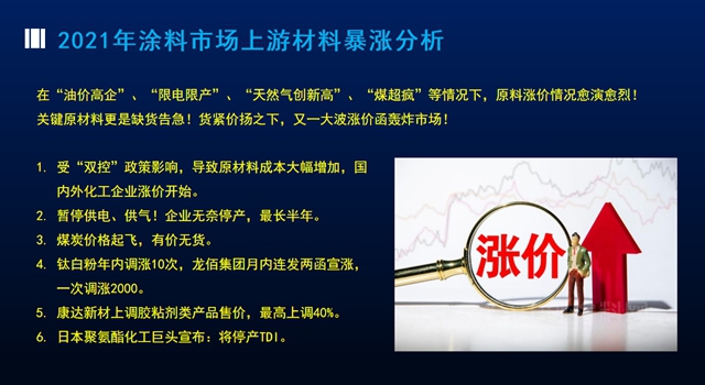 “漲”字當頭，“漲”聲依舊！塗料又漲一輪會(hui) 帶來哪些影響？