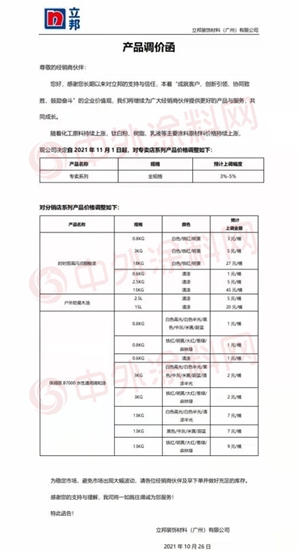 “漲”字當頭，“漲”聲依舊！塗料又漲一輪會(hui) 帶來哪些影響？