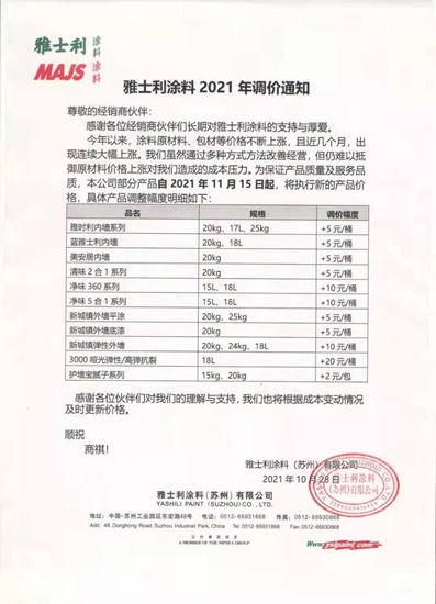 “漲”字當頭，“漲”聲依舊！塗料又漲一輪會(hui) 帶來哪些影響？