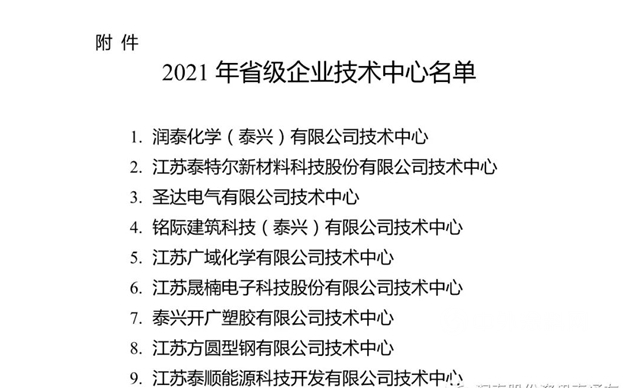 省級企業(ye) 技術中心公布 潤泰泰興(xing) 公司上榜！