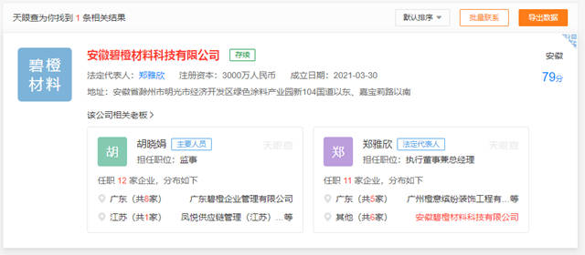 安徽碧橙45萬(wan) 噸水性環保塗料開工，碧桂園進軍(jun) 塗料了？