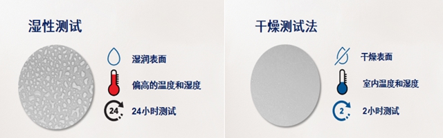 嘉寶莉抗病毒黑科技，開啟公共場所“高防護時代”