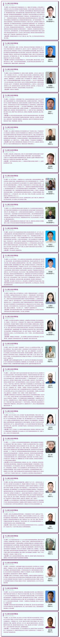 美塗士優(you) 秀標杆第三季度績優(you) 人員高光展示