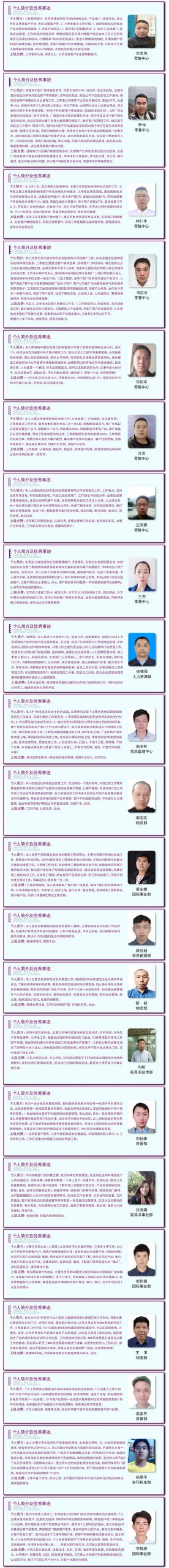 美塗士優(you) 秀標杆第三季度績優(you) 人員高光展示
