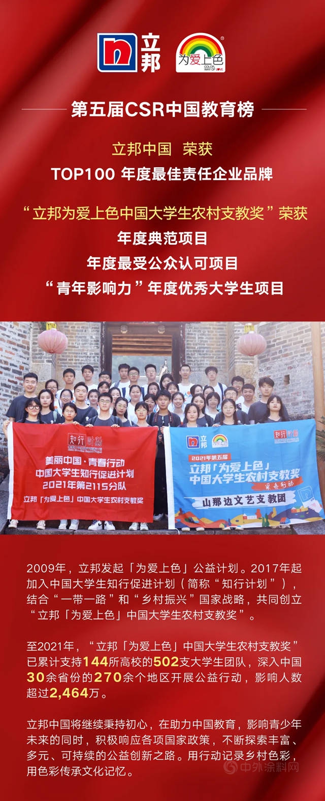 立邦中國獲第五屆CSR中國教育榜多項榮譽