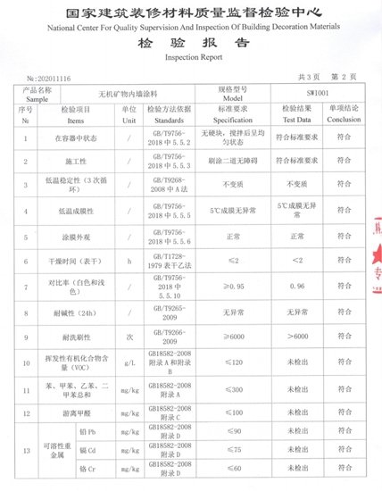 三棵樹工程再度服務國家會(hui) 議中心，綻放冬奧高光時刻