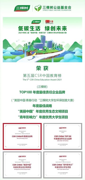 三棵樹斬獲2021年第五屆CSR中國教育榜四大獎項