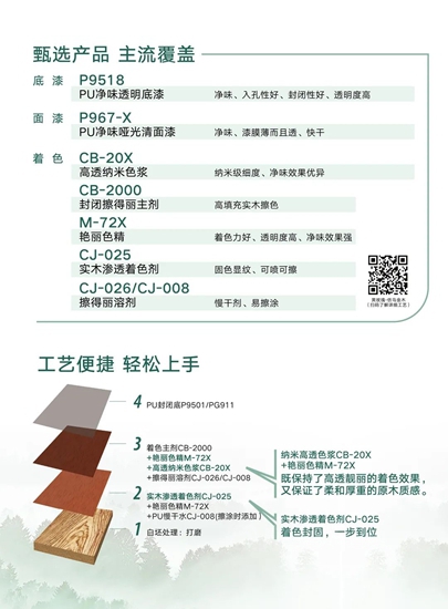 立邦長潤發全新發布2022流行色與(yu) 木藝應用方案，點亮多彩質感木生活！