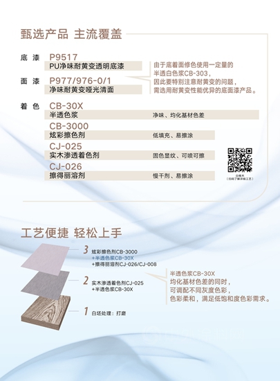 立邦長潤發全新發布2022流行色與(yu) 木藝應用方案，點亮多彩質感木生活！