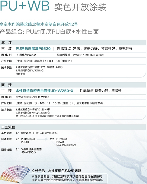 立邦長潤發全新發布2022流行色與(yu) 木藝應用方案，點亮多彩質感木生活！