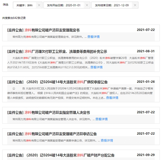觸目驚心！疫後漲價(jia) 致近百萬(wan) 家企業(ye) 倒閉！塗企該何去何從(cong) ？