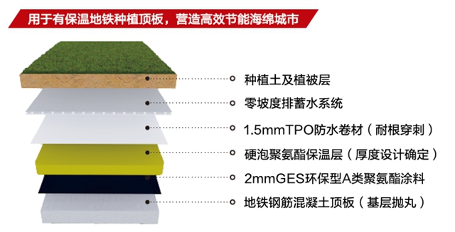 東(dong) 方雨虹亮相2021中國國際軌道交通和裝備製造產(chan) 業(ye) 博覽會(hui) 
