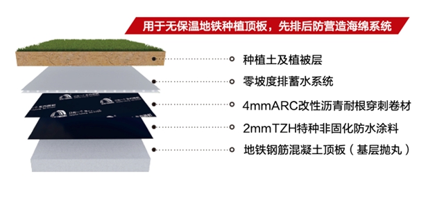 東(dong) 方雨虹亮相2021中國國際軌道交通和裝備製造產(chan) 業(ye) 博覽會(hui) 