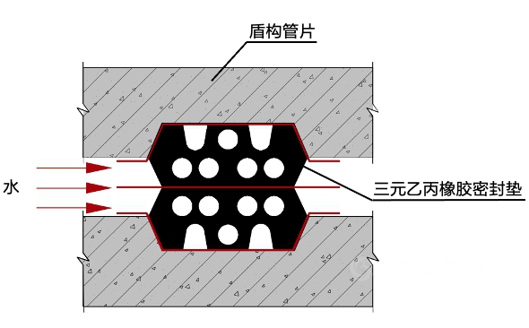 東(dong) 方雨虹亮相2021中國國際軌道交通和裝備製造產(chan) 業(ye) 博覽會(hui) 