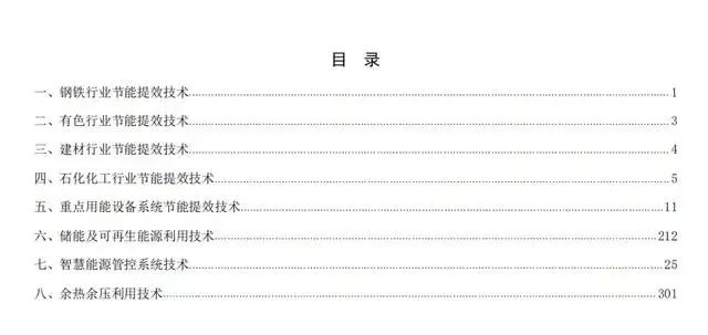 高溫工業(ye) 窯爐紅外節能塗料技術入選國家工業(ye) 節能技術推薦目錄