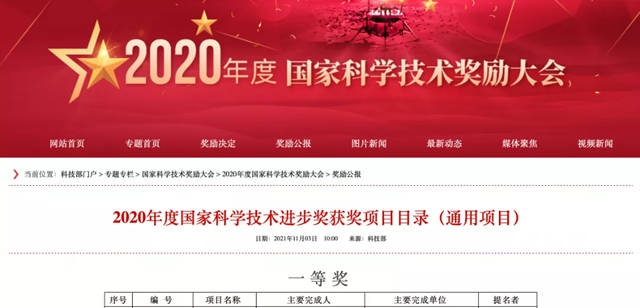 卓寶合作高校東(dong) 南大學獲“國家科技進步獎一等獎”等多項大獎
