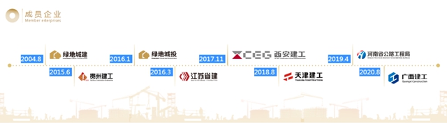 富思特中標廣西建工（大都投資）2021-2022年度外牆塗料集中采購