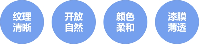 君子蘭(lan) 漆熱烈祝賀夢天家居A股首發上市