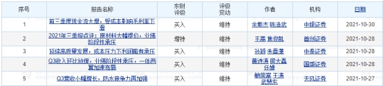 北新建材兩(liang) 翼並駕齊驅，北新防水成新貴，北新塗料提速發力