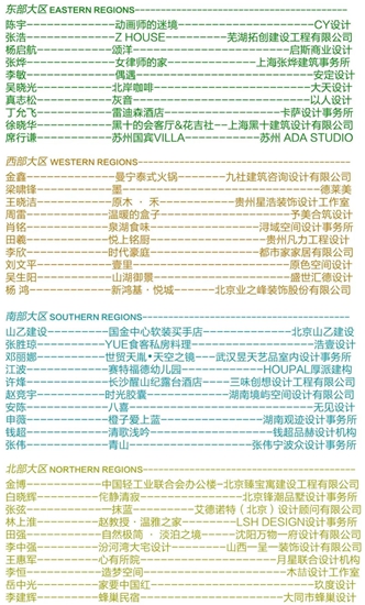 第二屆“三棵樹健康+室內(nei) 設計新星大賽”獎項揭曉
