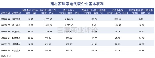 又一家A股供應商踩雷恒大，15年淨利被“炸飛”，塗企有何影響？