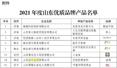 益利“水性防腐塗料”產(chan) 品再獲“山東(dong) 優(you) 質品牌”稱號
