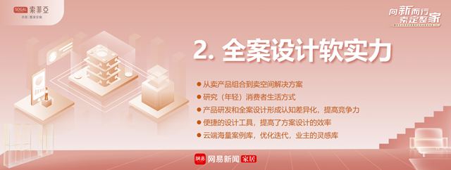 胡豔力：整家定製的挑戰與(yu) 趨勢