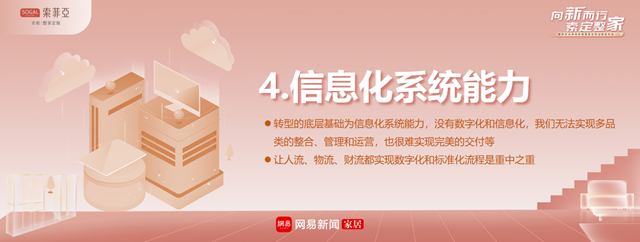 胡豔力：整家定製的挑戰與(yu) 趨勢
