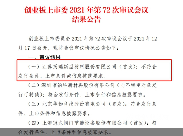 衝(chong) 擊IPO再次铩羽而歸，揚瑞新材二度闖關(guan) 創業(ye) 板終折戟