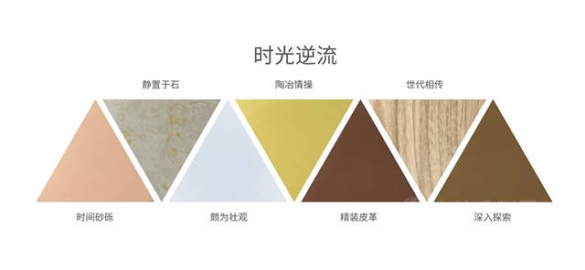 時光的力量 | 2022年宣偉(wei) 工業(ye) 流行色預測