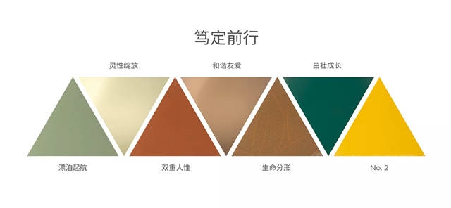 時光的力量 | 2022年宣偉(wei) 工業(ye) 流行色預測