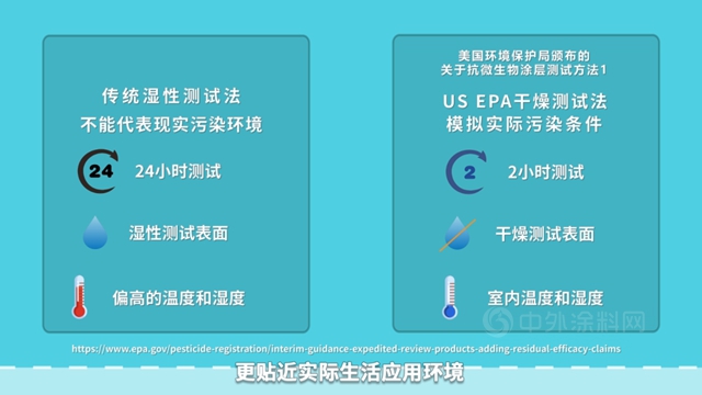 嘉寶莉完善抗病毒產(chan) 品矩陣 助力高品質公共空間建設