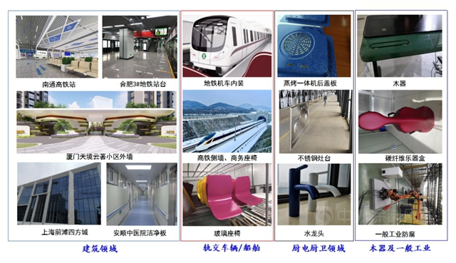 晨光集團“高性能水性矽基硬質塗料的技術創新與(yu) 產(chan) 業(ye) 化項目”在專(zhuan) 家認證會(hui) 上驚豔亮相!