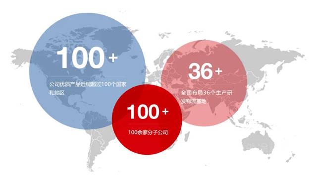 8個(ge) 關(guan) 鍵詞解鎖東(dong) 方雨虹的2021