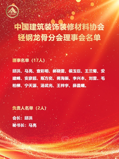中國建築裝飾裝修材料協會(hui) 三個(ge) 專(zhuan) 業(ye) 分會(hui) 落戶北新建材