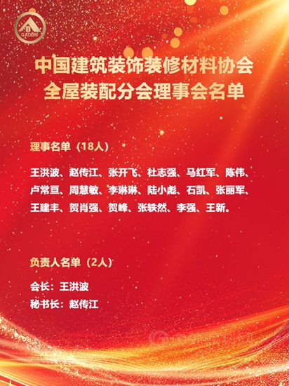 中國建築裝飾裝修材料協會(hui) 三個(ge) 專(zhuan) 業(ye) 分會(hui) 落戶北新建材